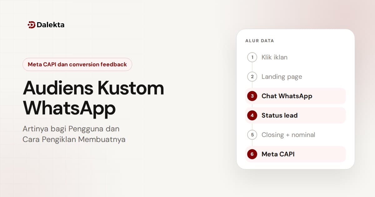 Audiens Kustom WhatsApp: Artinya bagi Pengguna dan Cara Pengiklan Membuatnya