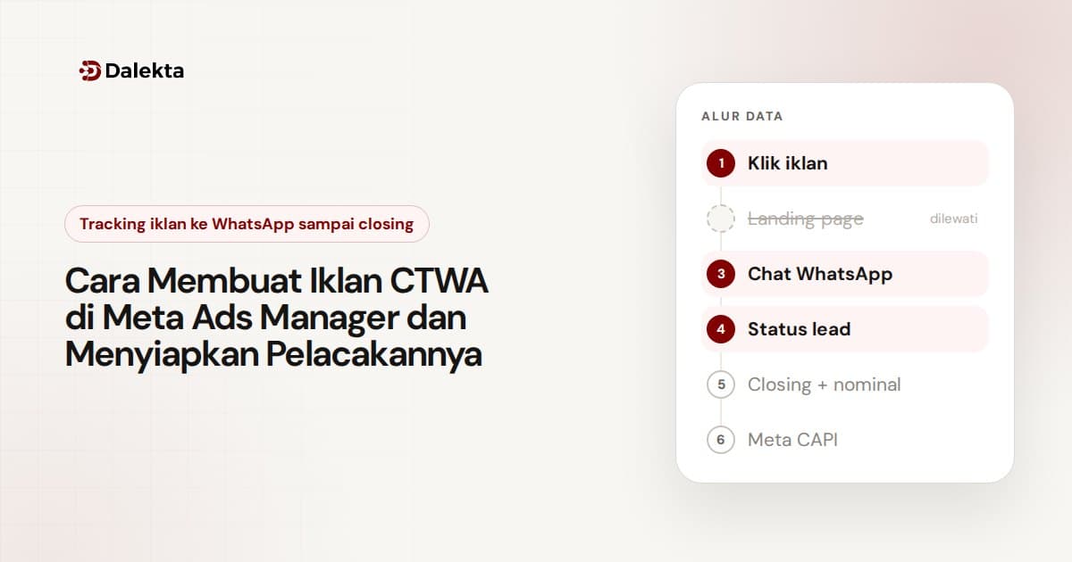 Cara Membuat Iklan CTWA di Meta Ads Manager dan Menyiapkan Pelacakannya