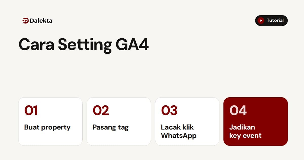 Cara Setting GA4: Property, Tag, Key Event, dan Klik Tombol WhatsApp