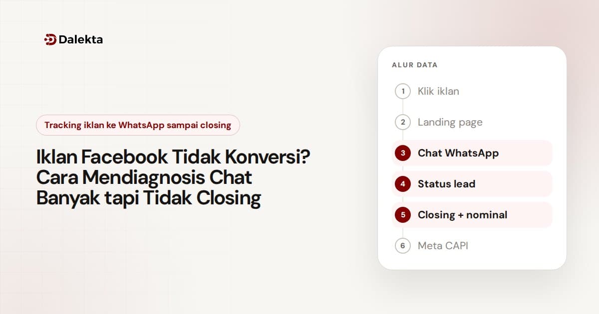 Iklan Facebook Tidak Konversi? Cara Mendiagnosis Chat Banyak tapi Tidak Closing