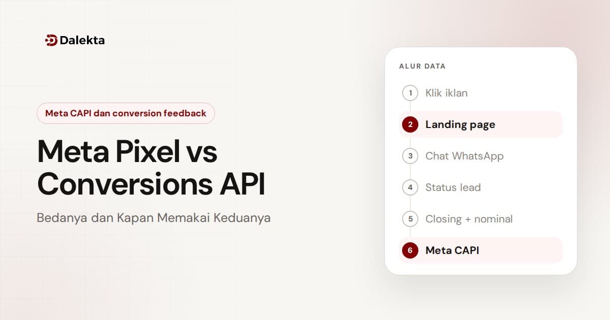 Meta Pixel vs Conversions API: Bedanya dan Kapan Memakai Keduanya