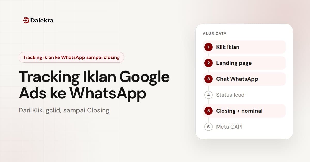 Tracking Iklan Google Ads ke WhatsApp: Dari Klik, gclid, sampai Closing