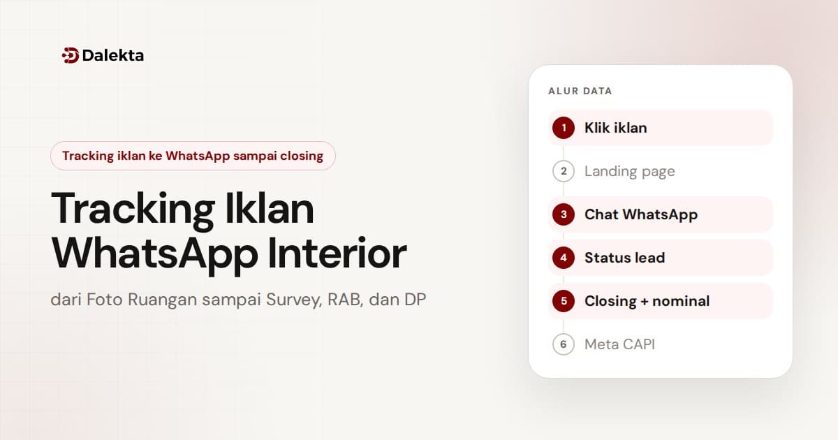 Tracking Iklan WhatsApp Interior: dari Foto Ruangan sampai Survey, RAB, dan DP