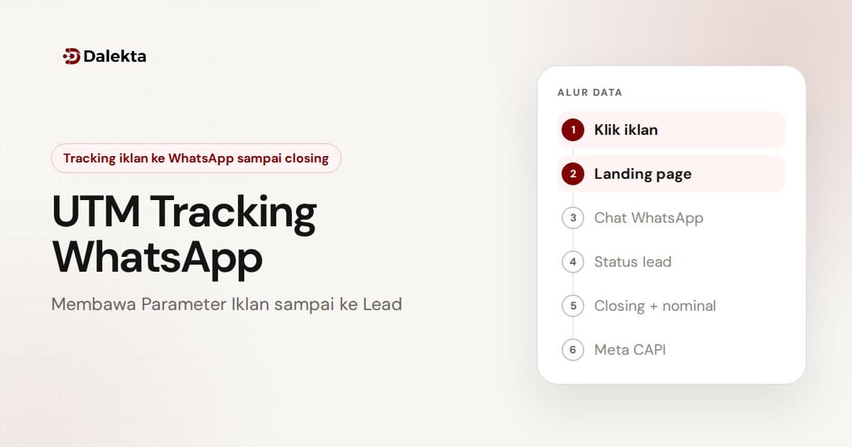 UTM Tracking WhatsApp: Membawa Parameter Iklan sampai ke Lead
