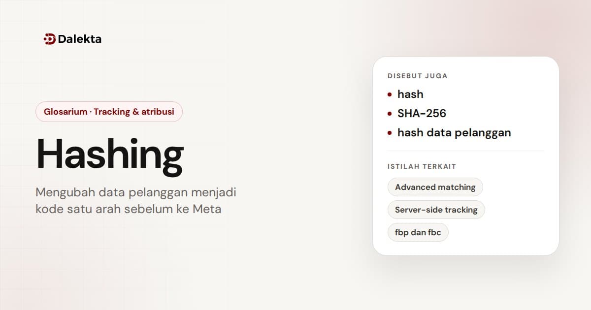 Hashing: Tracking & atribusi