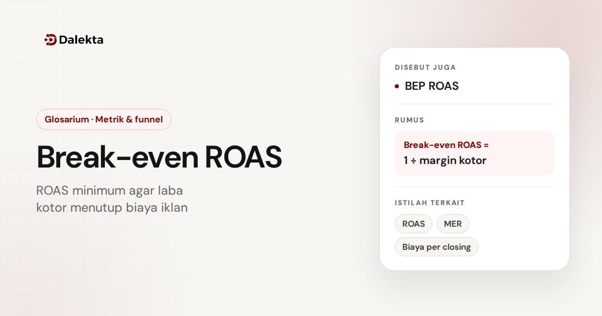 Break-even ROAS: Metrik & funnel