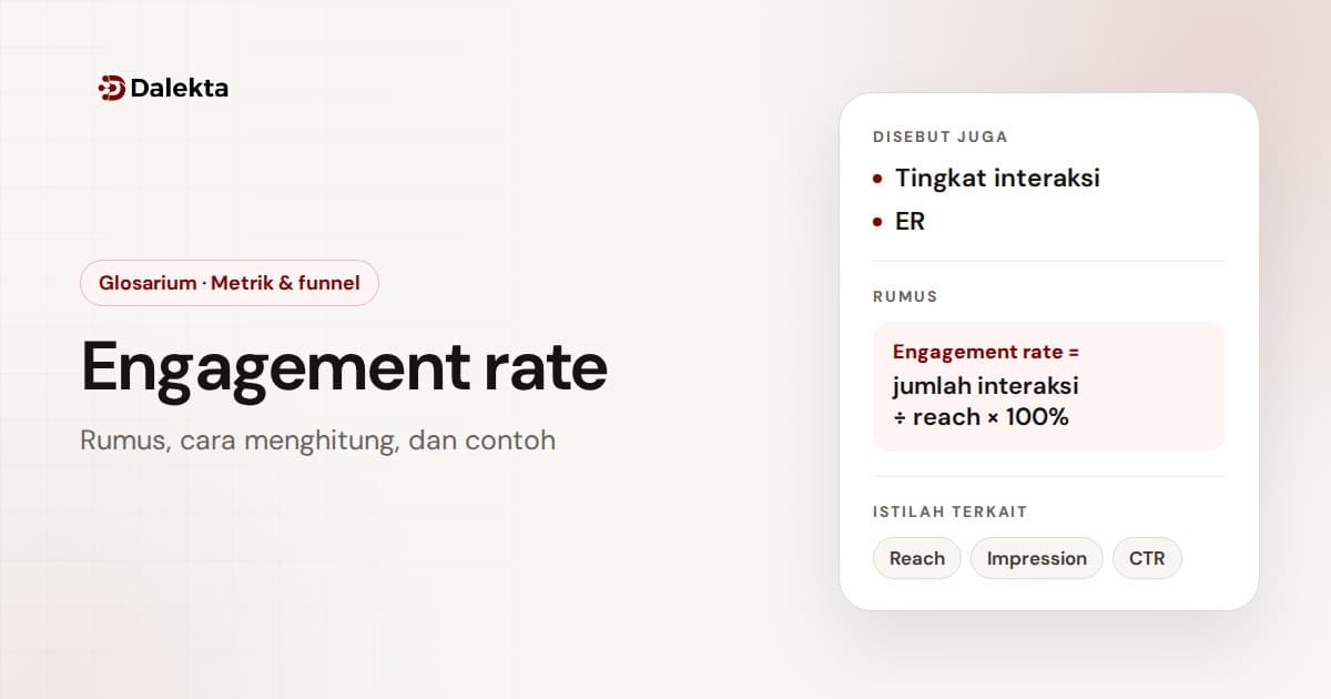 Engagement rate: Metrik & funnel