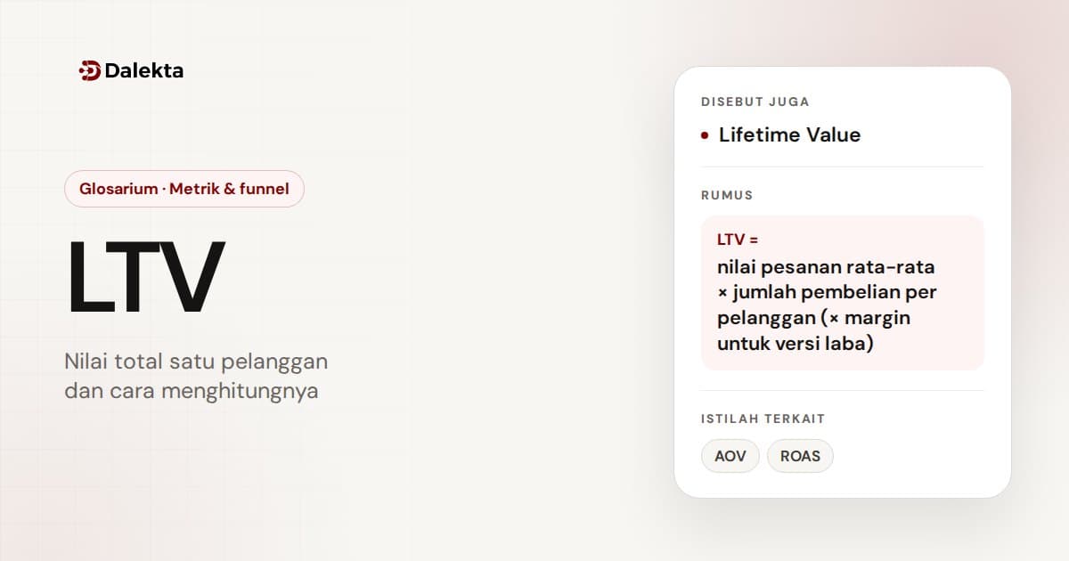 LTV: Metrik & funnel