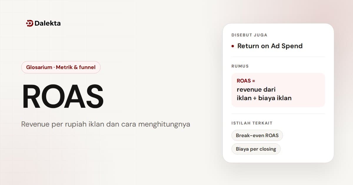 ROAS: Metrik & funnel